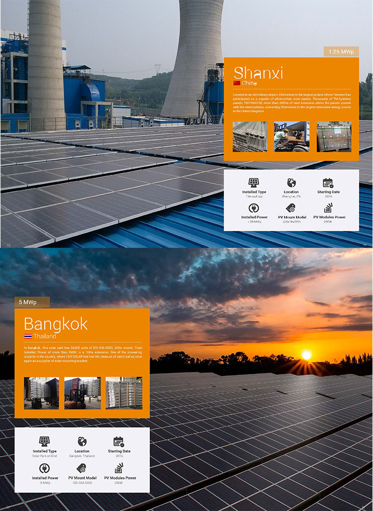 Flat Roof Solar Mounting Solution, Flat Roof Solar Mounting Equipment