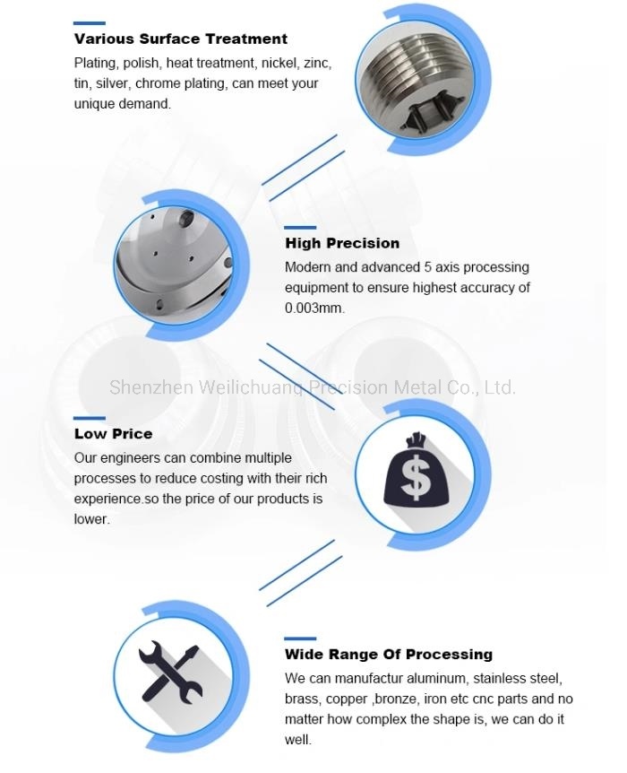 CNC Cutting OEM Aluminum CNC Cutting Metal Parts