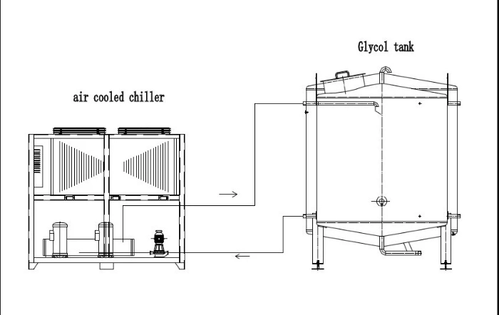 Vacuum Coat Chiller Ion Plate Chiller Glass Coat Chiller