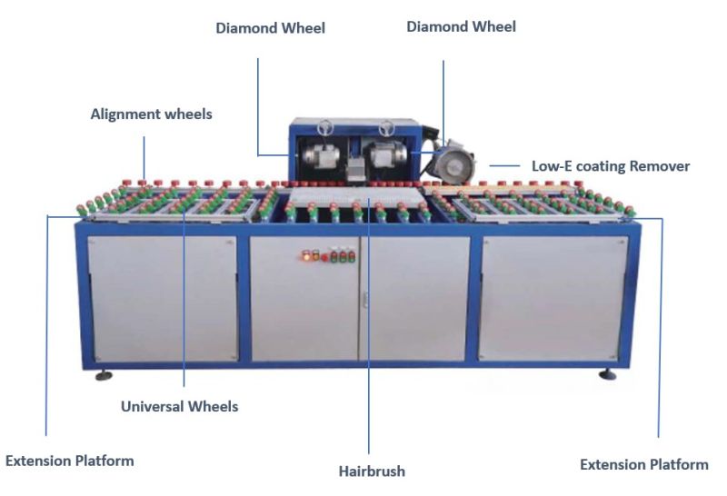 Flat Glass Edge Double Grinding Wheels Glass Straight Edge Grinding Machine(CNC, FLAT, POLISHING, TOOLS, Glass Carving, Double Edgers, GLASS PROCESSING MACHINE)