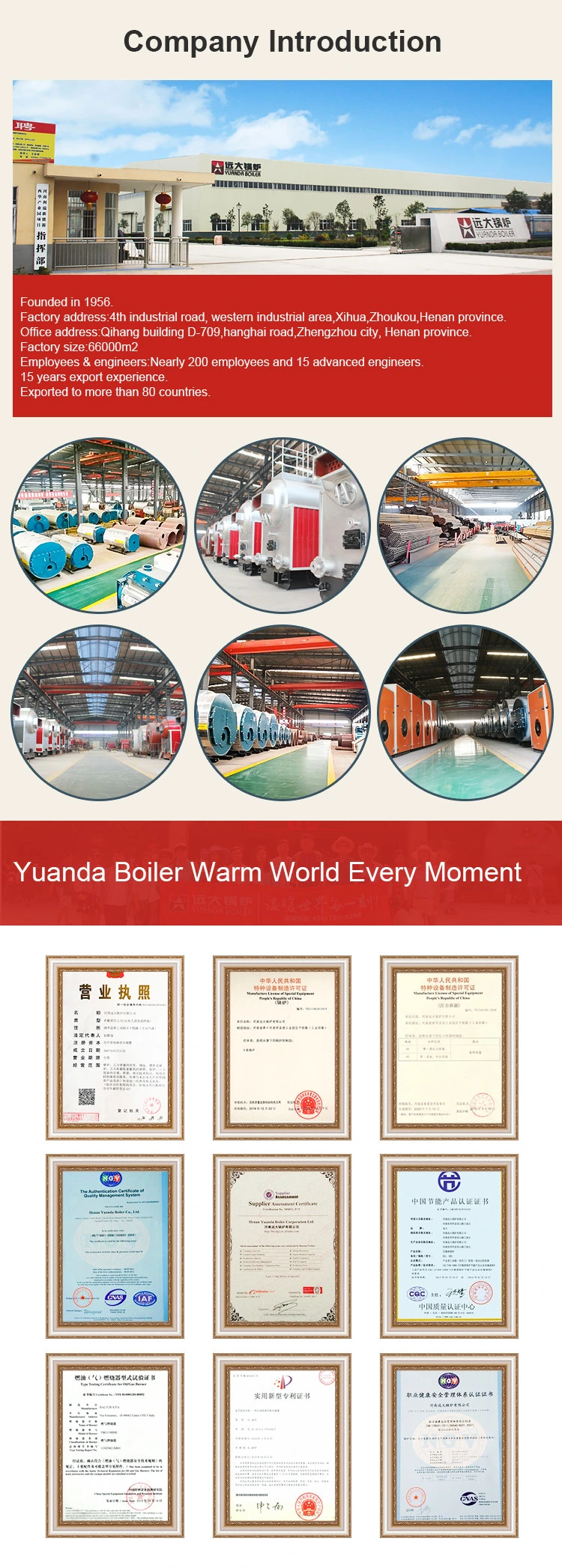 20 Ton Vapor Boiler for Textile Garment Factory