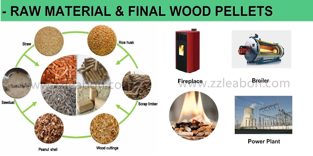CE Factory Manufacturer Biomass Wood Sawdust Pellet Making Line Wood Pellet Mill Wood Pellets Machine