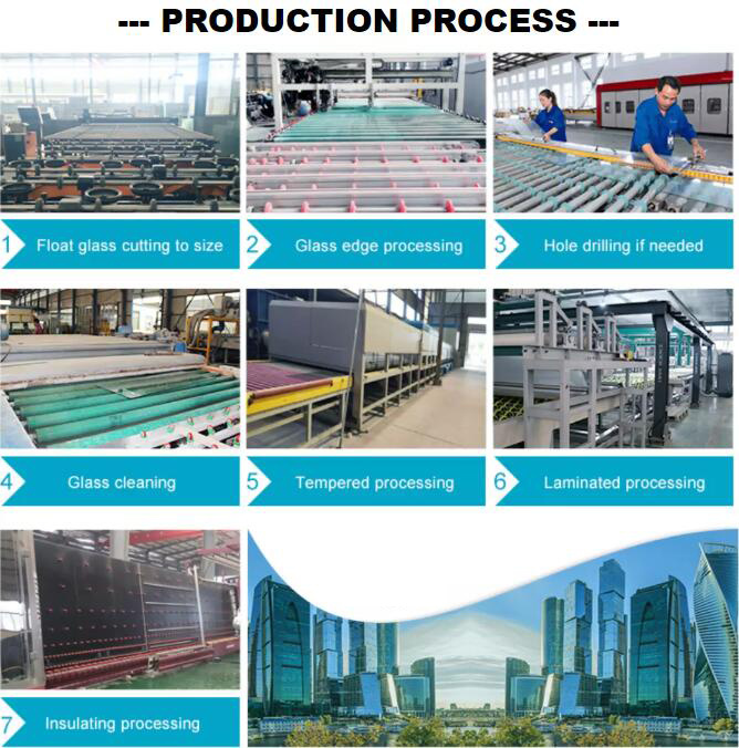 Professional Factory Glass Solar Greenhouse Replacement Window Manufacturer