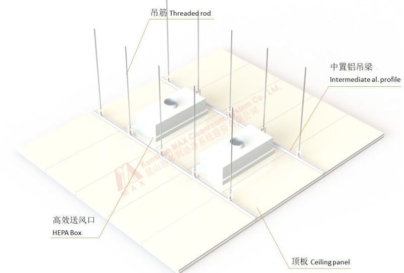 Panel for Cleanroom Without Cold Bridge