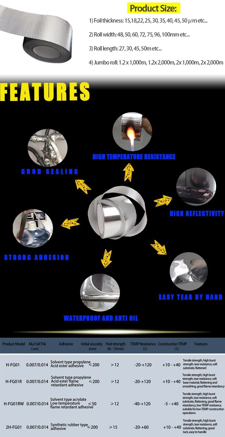 Insulation Material 80 Micron Hydrophobic Fiberglass Reinforced Aluminum Foil Tape