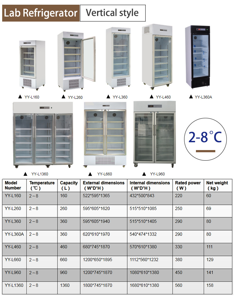 Roundfin Refrigerator for Hoptital and Laboratory Vaccine Medical Refrigerator Refrigerator Laboratory