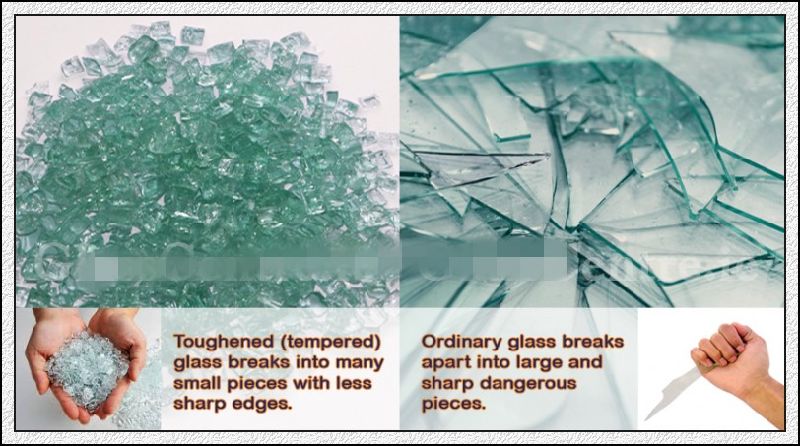 Ultra Clear Float Glass/Super Clear Float Glass/Extra Clear Float Glass with Ce, ISO (2mm to 19mm)