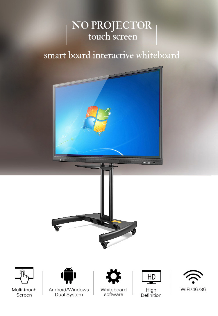 Multi-Touch Interactive White Board for Multi-Media Classroom