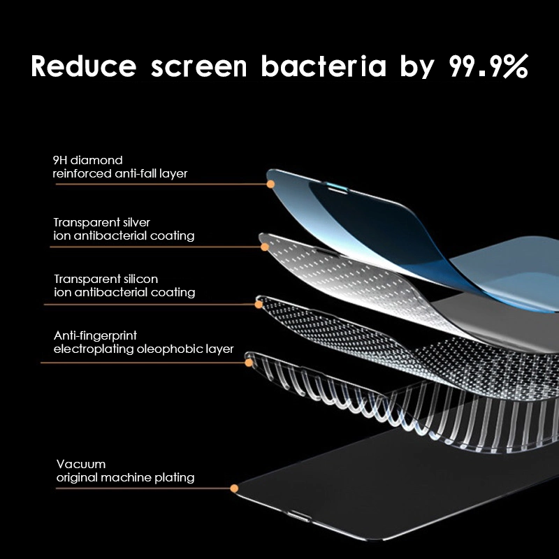 Anti-Fingerprint 99% Anti Bacterial Tempered Glass Mobile Phone Screen Protector for iPhone 12