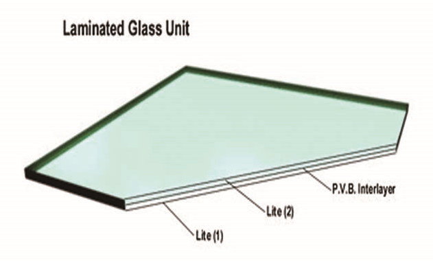 6.38mm Laminated Glass Tempered Glass Safety Glass, Deep Processing