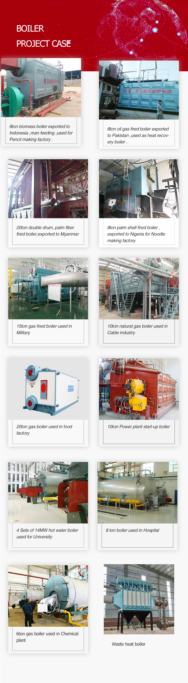 Reasonable Price Water Tube Gas Oil Super-Heat Boiler in China