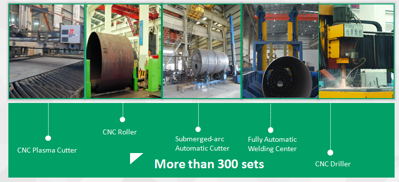 Horizontal 0.5~20 T/H Oil, Gas, Dual Fuel Shell Boiler