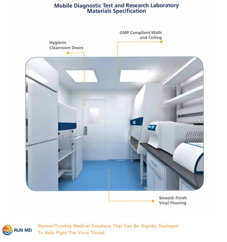 High Quality Mobile Rna Detection Lab PCR Mobile Laboratory Van with Safety Cabinet for Sale