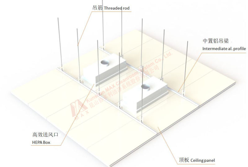 Cleanroom Ceiling System for Cold Room Without Cold Bridge