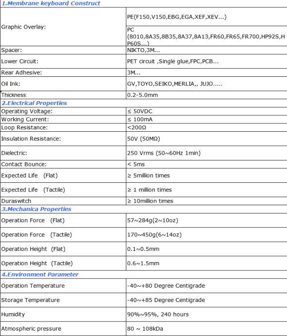 Silk Screen Printing Flat Membrane Switch with 3m Rear Adhesive Sticker