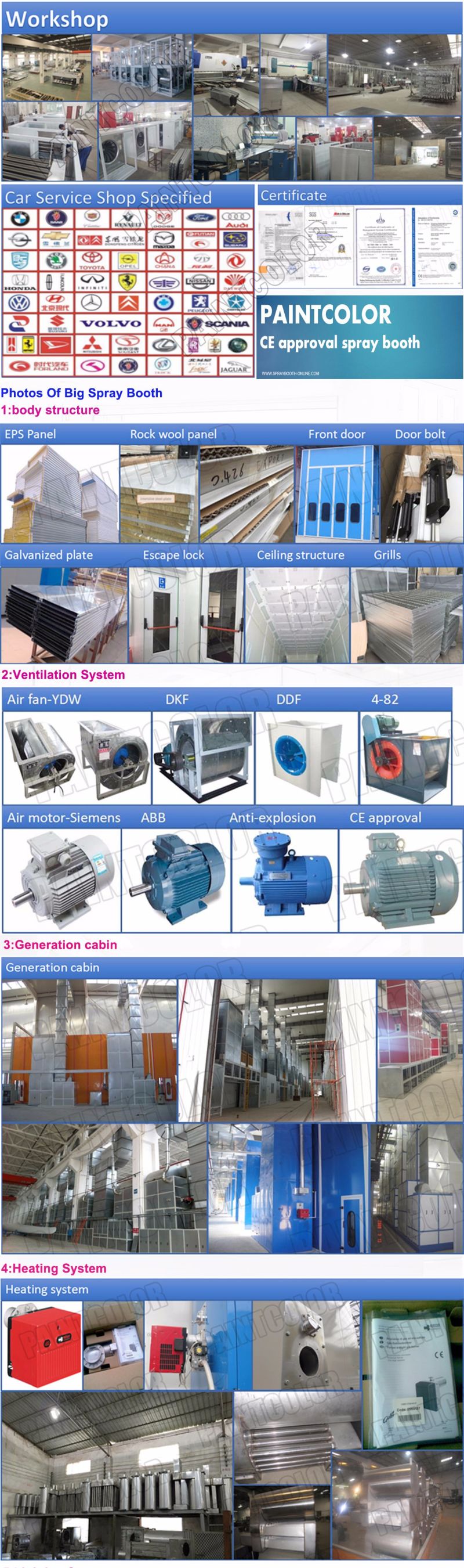 Paint Spray Equipment Machine for Big Items with Air Makeup Units on Back Side Back Side Draft Paint Oven