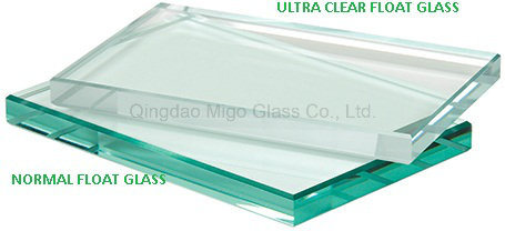 Clear, Ultra Clear, Bronze, Blue, Grey, Tinted Reflective Float Glass