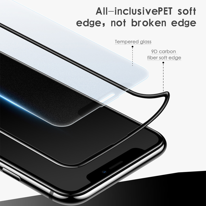 Super Smooth Matte No Fingerprint Anti-Scratch Screen Protector Tempered Glass