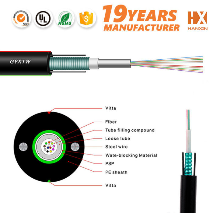 Outdoor GYXTW 24 Core Duct/Underground Unitube Fiber Optic/Optical Cable