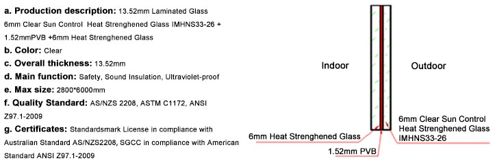 Clear Sun Control Heat Strengthened Laminated Glass with PVB