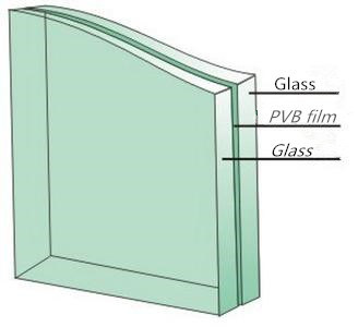 6.38mm Laminated Glass Safety Glass Laminated Toughened Glass