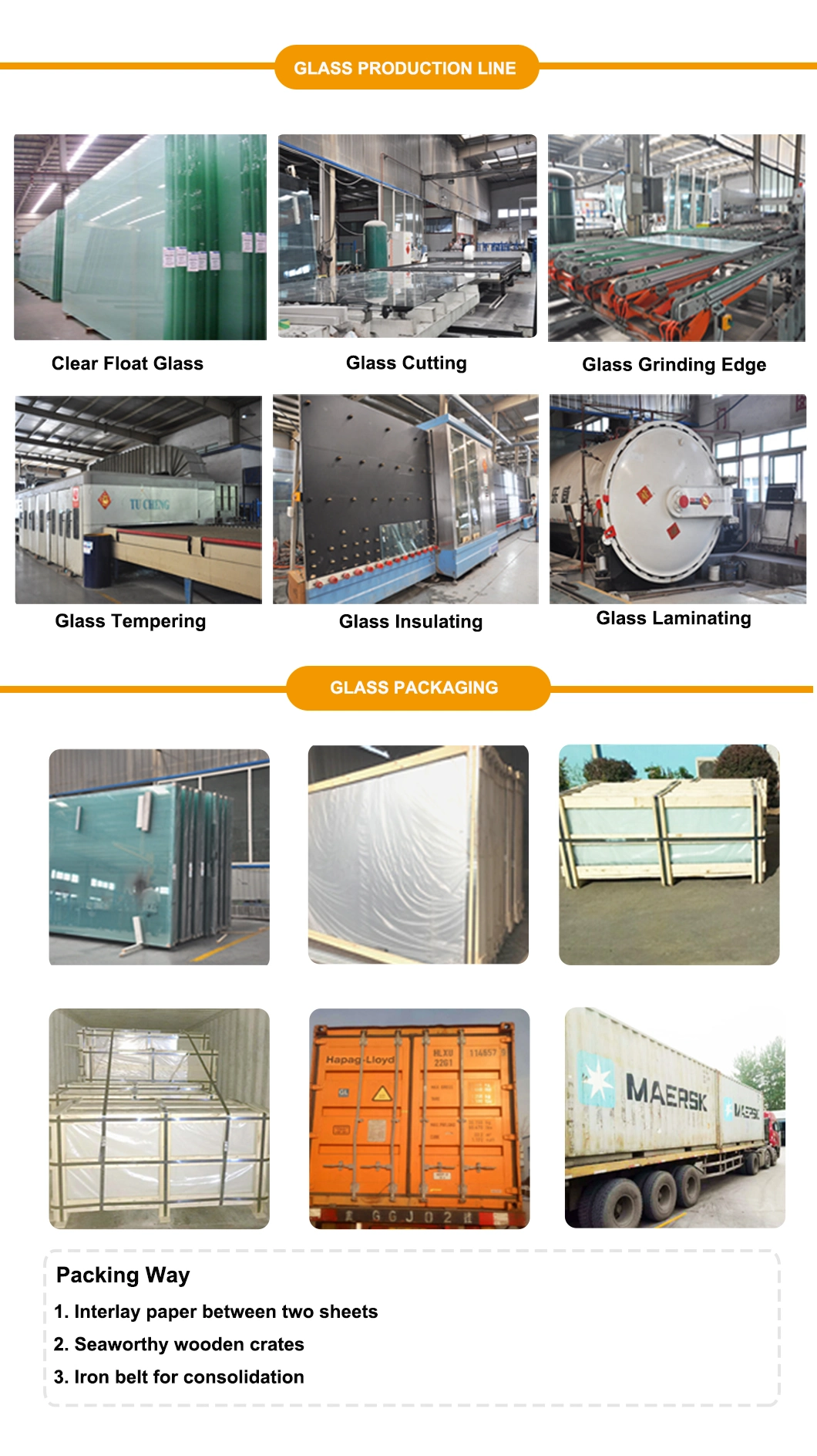 High Quality Ultra Clear Float Glass Low Iron Float Glass