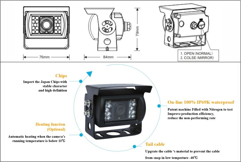 CCTV Camera, Mini Camera with IP69K Waterproof
