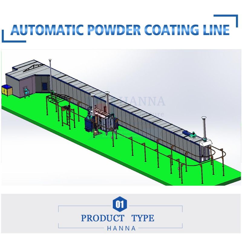 Powder Coating Cheap Price/Powder Coating Line Manufacturer
