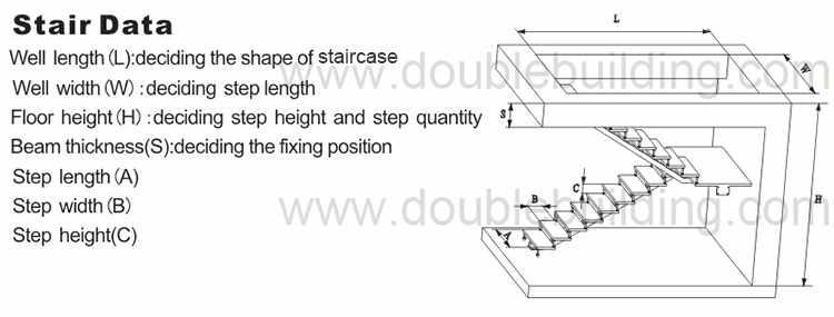 Interior Tempered Laminated Glass Steps Curved Staircase
