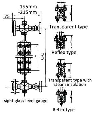 Sight Glass- Water Level Indicator-Boiler Transparent Tube Level Gauge