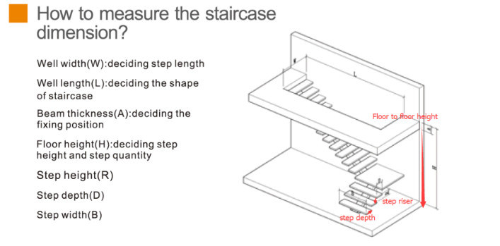 Modern Zig Zag Glass Staircase, Zig Zag Stringer Wood Straight Staircase