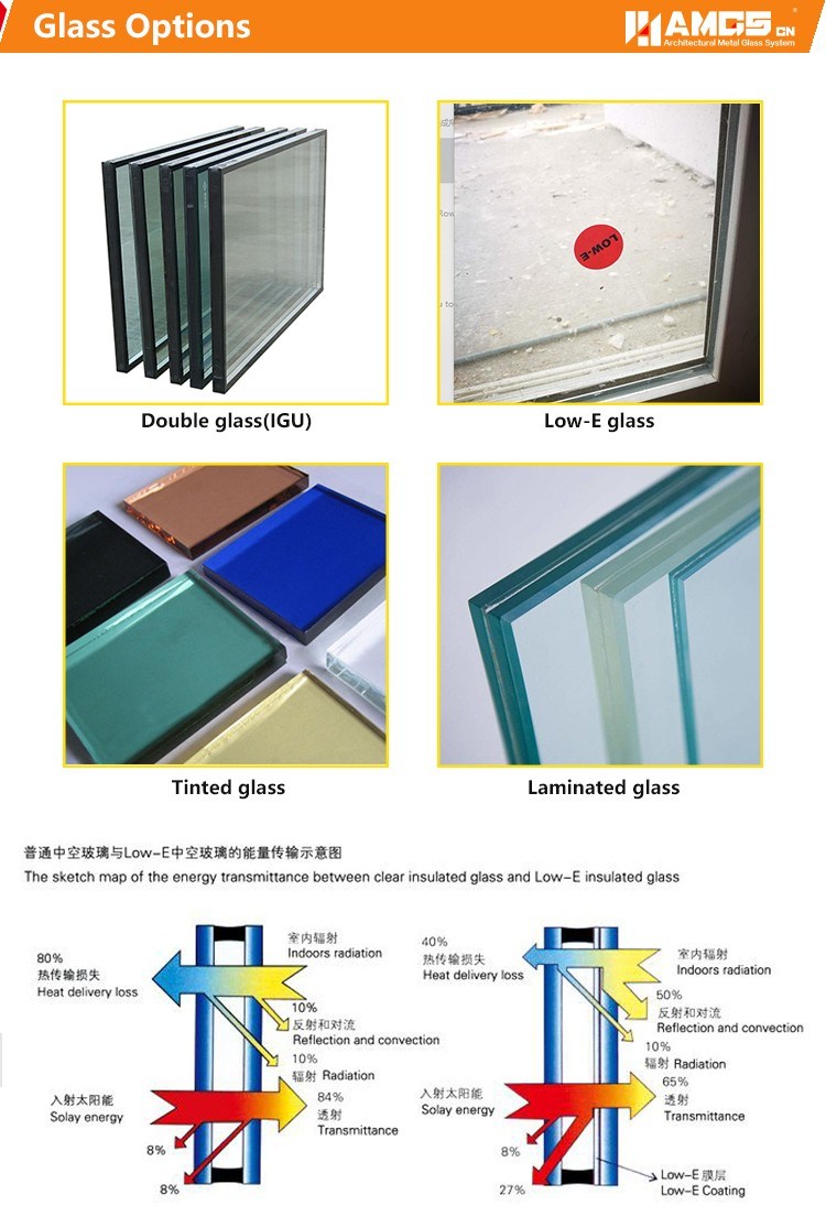 Curtain Wall and Glass Wall Decorative Panels with High Quality
