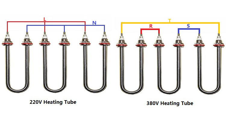 Explosion Proof Tubular Water Heating Element 20kw Heater
