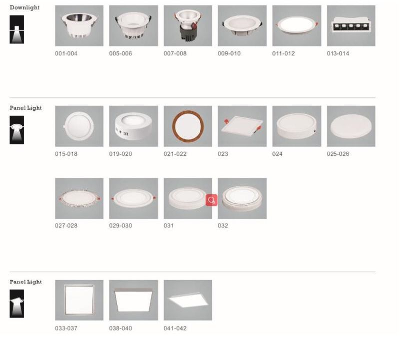 24W Round Recessed Glass Cover LED Panel Light