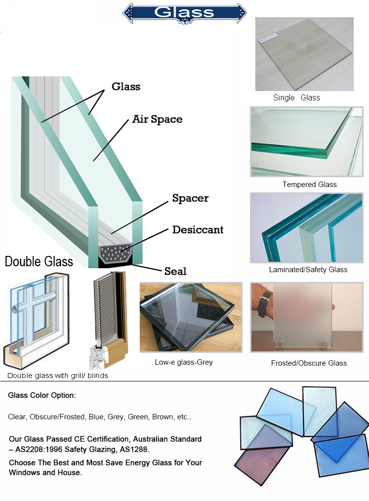 PVC Profile Tempered Glass Single Pane Window Custom-Made