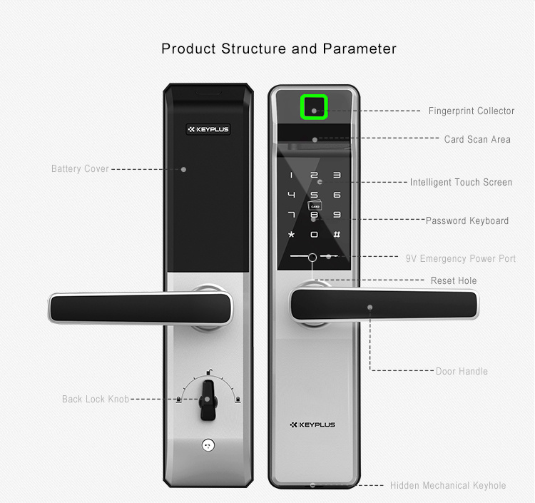 Smart Lock Fingerprint Touch Sensitive Door Lock with Key and Card