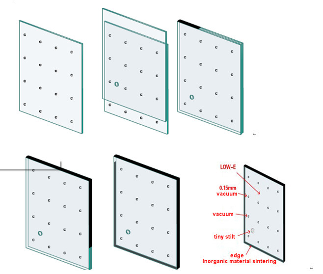 Tempered/Toughened Glass/Safety Glass/Glass Wall/Glazing Unitized Glass