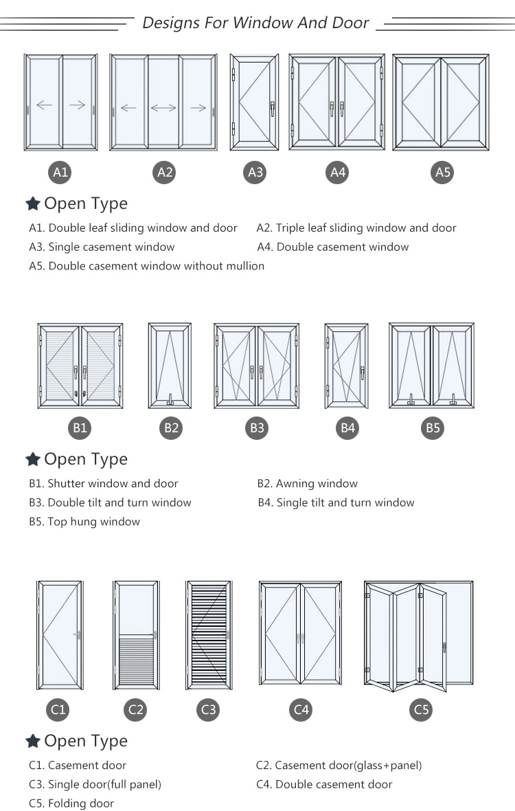 Durable Thermal Break Double Glass Aluminium Window/Aluminium Glass Sliding Window