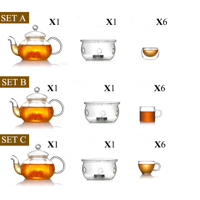 Borosilicate Glass Tea Set Glassware Glass Tea Pot Pyrex Tea Set