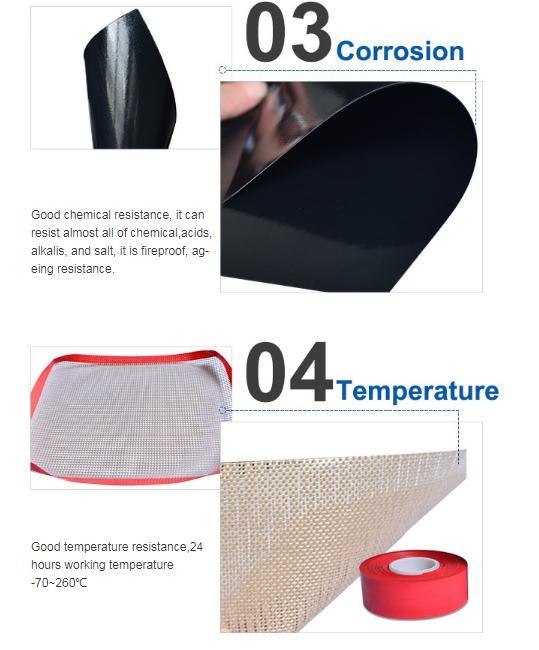 Heat Resistant Fiberglass Insulation Fabrics and Belts