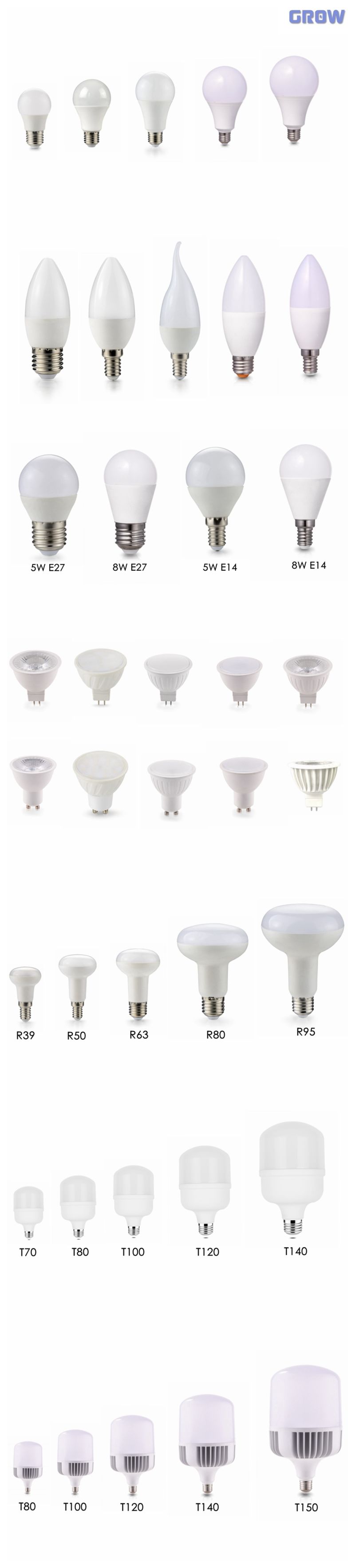 A55 LED Ceramic Glass Bulb E27 LED Lamp (GR854)