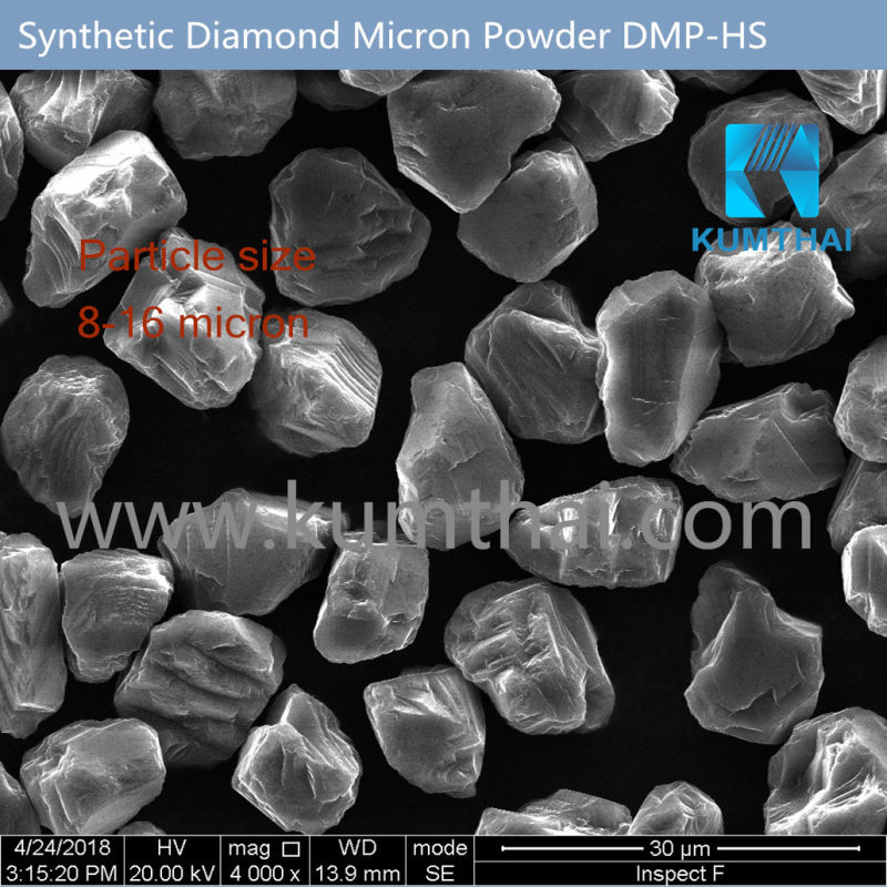 All Mesh & Micron Uncoated & Coated Synthetic Diamond Available!