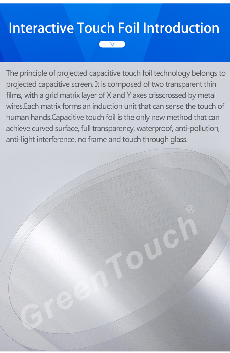 43" Touch Screen Foil, USB Touch Foil, Capacitive Touch Foil Film with Front Glass Available