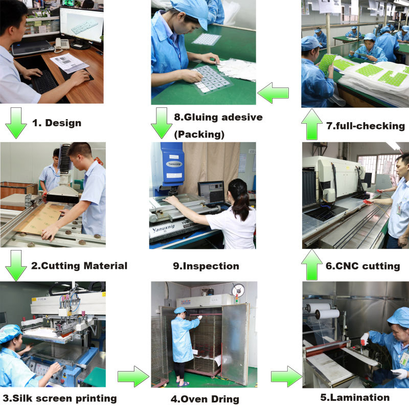 Tempered Glass Panel Manufacturer Control Glass Panel for Medical Equipment