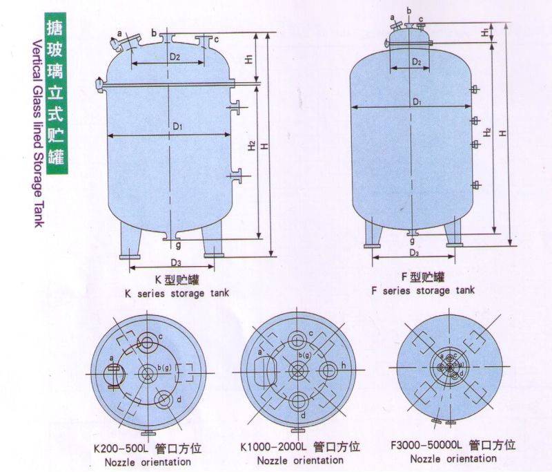 Glass Lined Storage Tanks, Single Layer Glass Lined Tanks