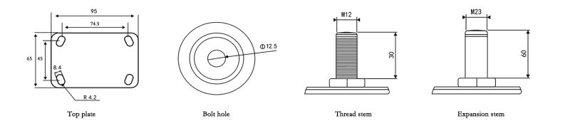 Dlpo 75/100/125mm Conductive or Anti Static ESD Swivel PP Caster Wheel