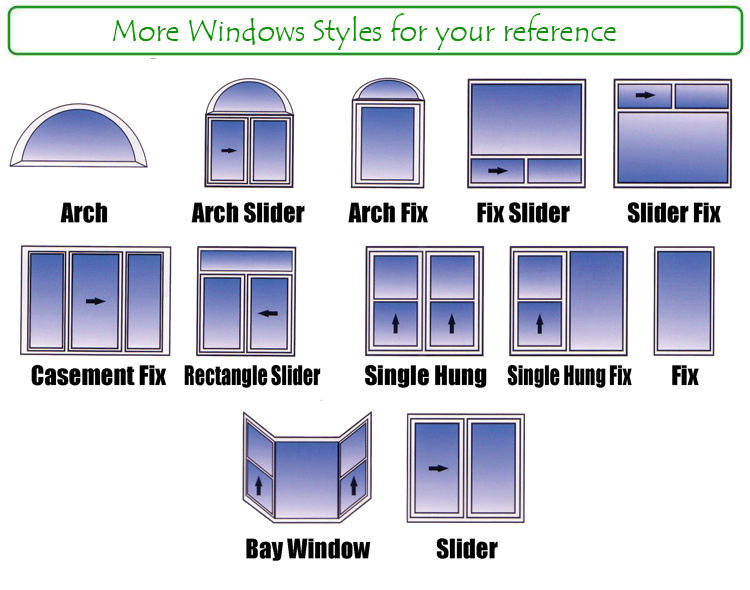 2 Panel Sliding Window Double Slide Windows with Single Glass