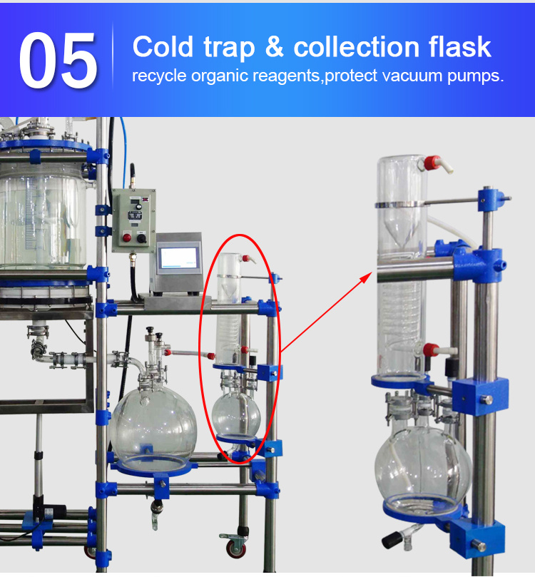 50L Jacketed Agitated Glass Reactor Reaction Kettle