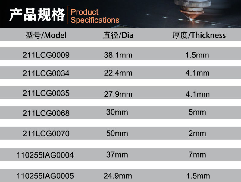 25.4X4mm 22.35X4mm 30X5mm 37X7mm Factory Offer Protective Glass Optical Window
