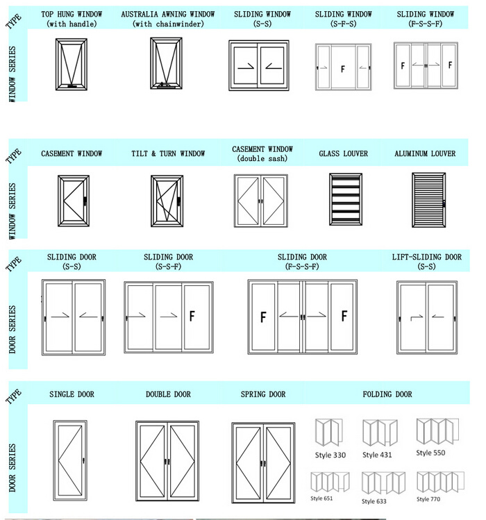 Economic Glass Folding Door/Tempered Glass Folding Door